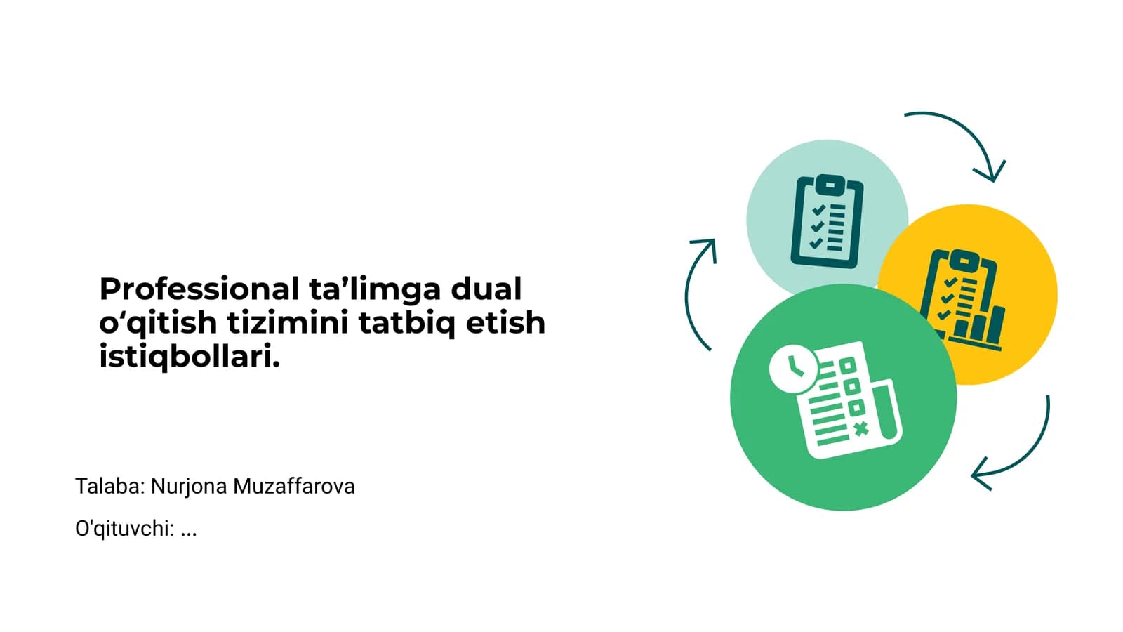Professional ta’lim va dual ta’limning mohiyati