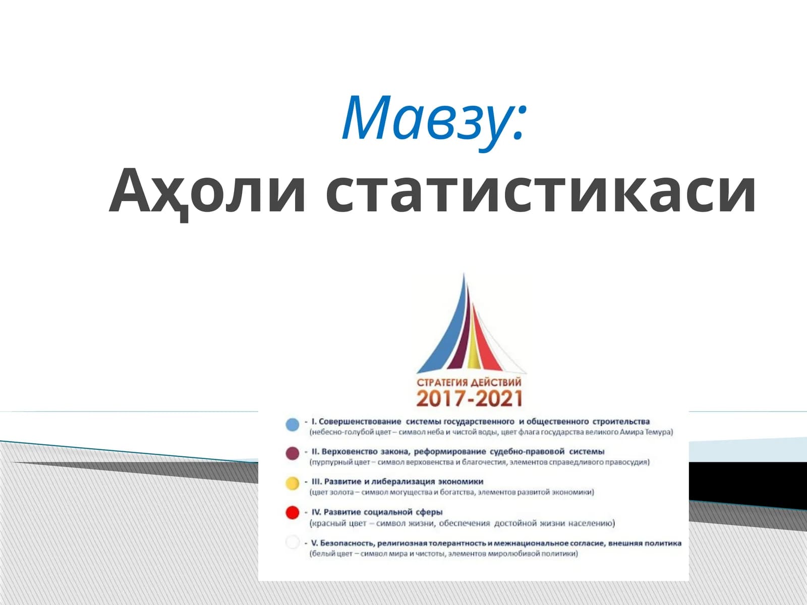 Аҳоли статистикаси