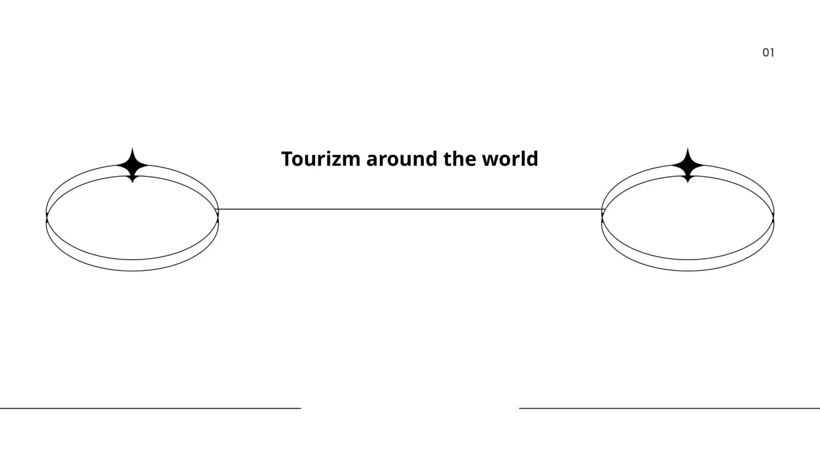 Sustainable Tourism Practices
