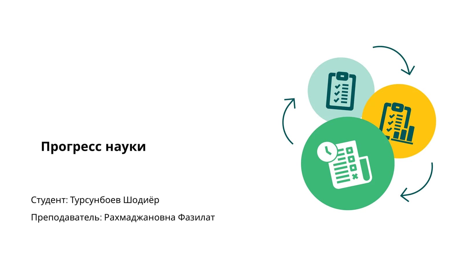 История научных открытий