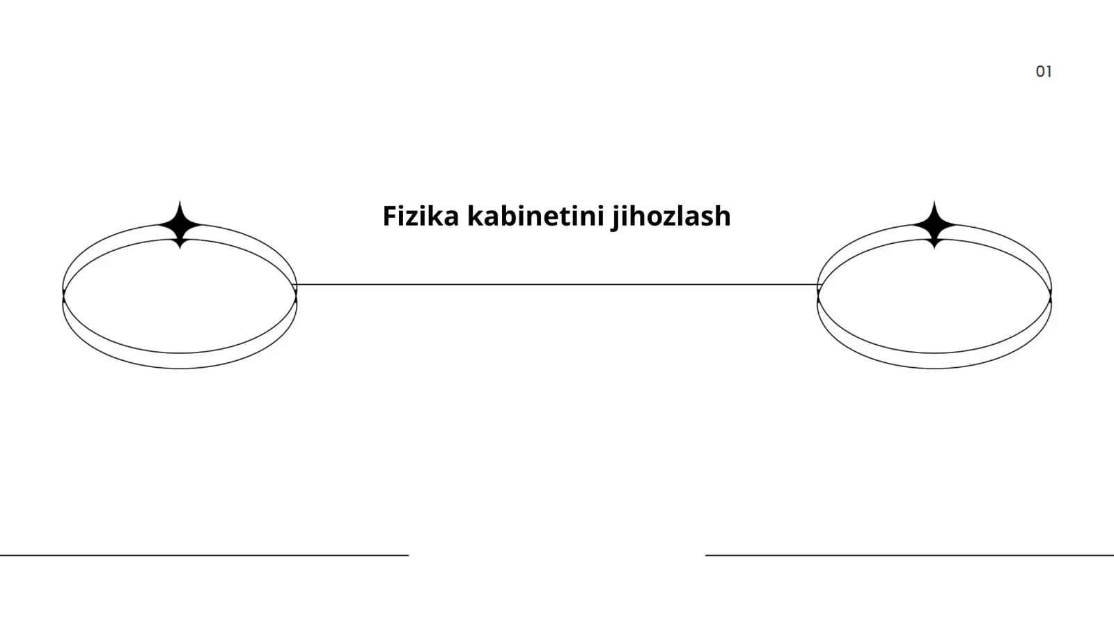 Fizika kabinetini jihozlash