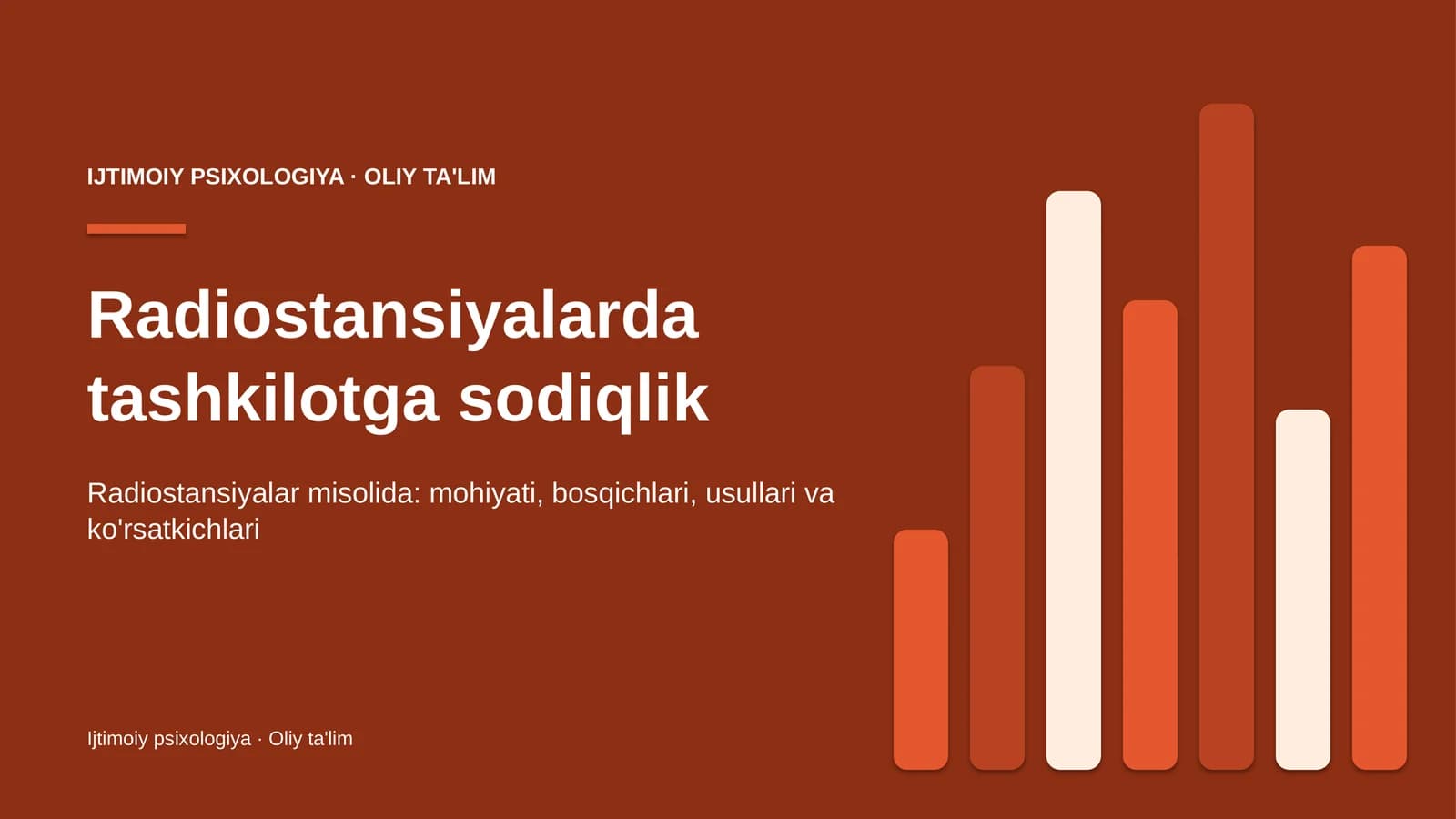 radiostansiyalarda tashkilotga sodiqlik 1981