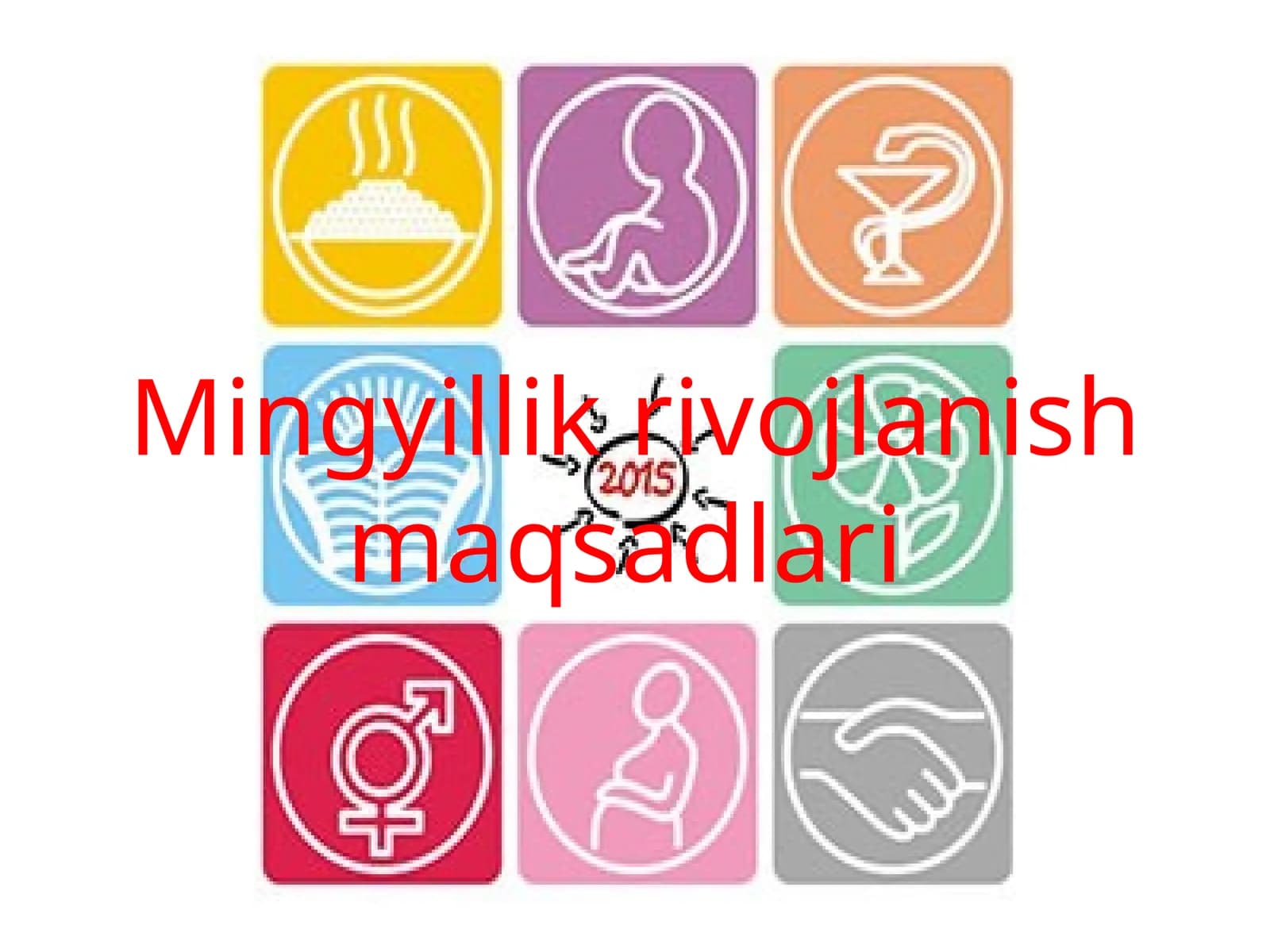 Mingyillik rivojlanish maqsadlari