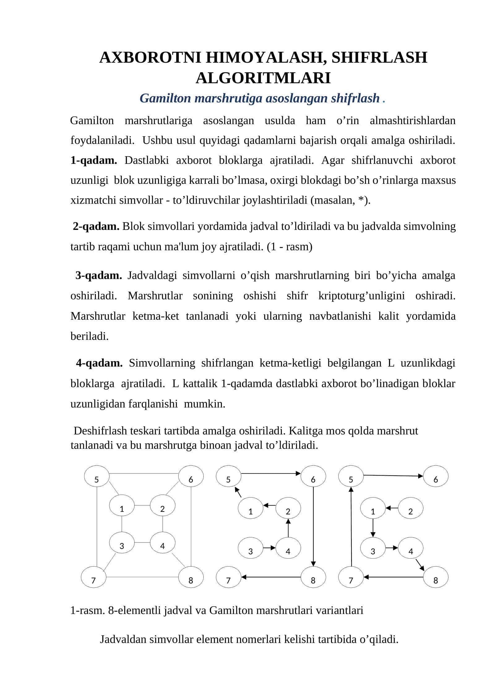 AXBOROTNI HIMOYALASH, SHIFRLASH ALGORITMLARI