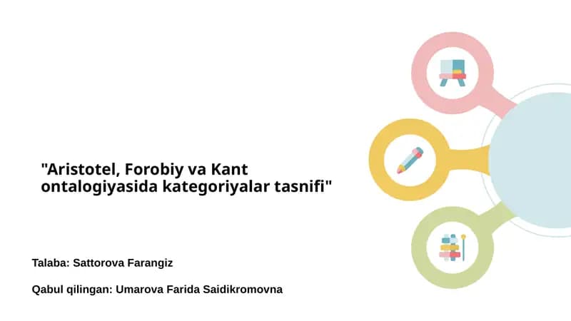 Aristotel, Forobiy va Kant ontalogiyasida kategoriyalar tasnifi