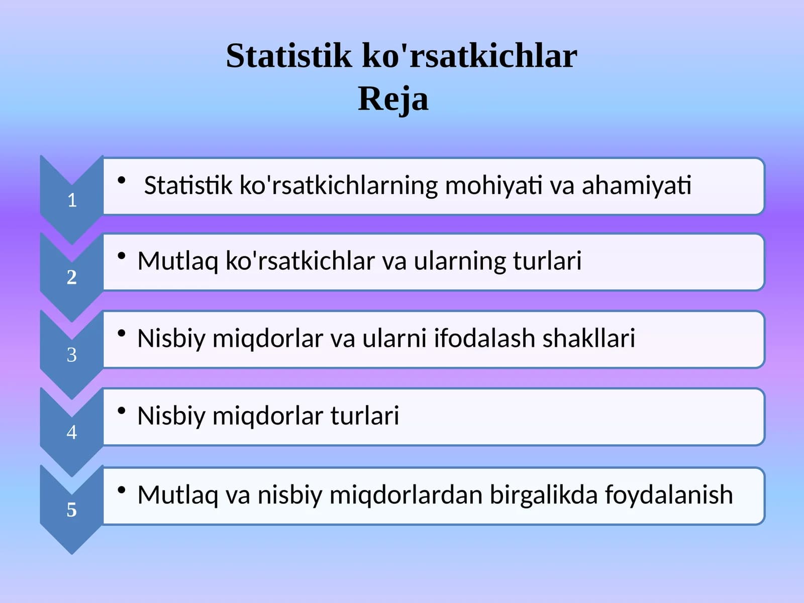 Statistik ko'rsatkichlar