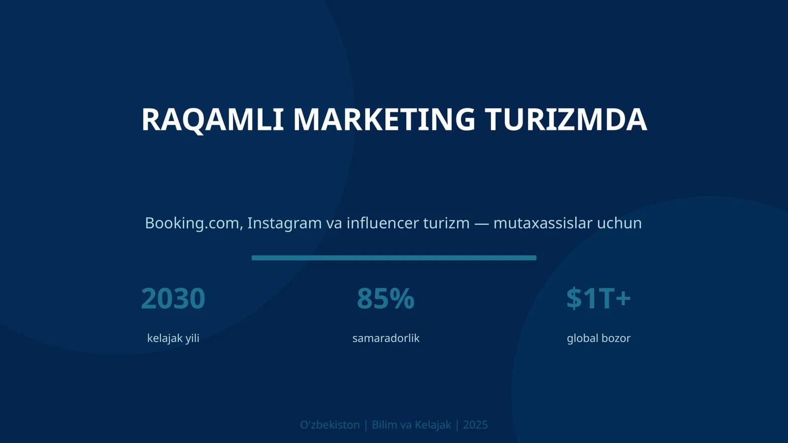 RAQAMLI MARKETING TURIZMDA