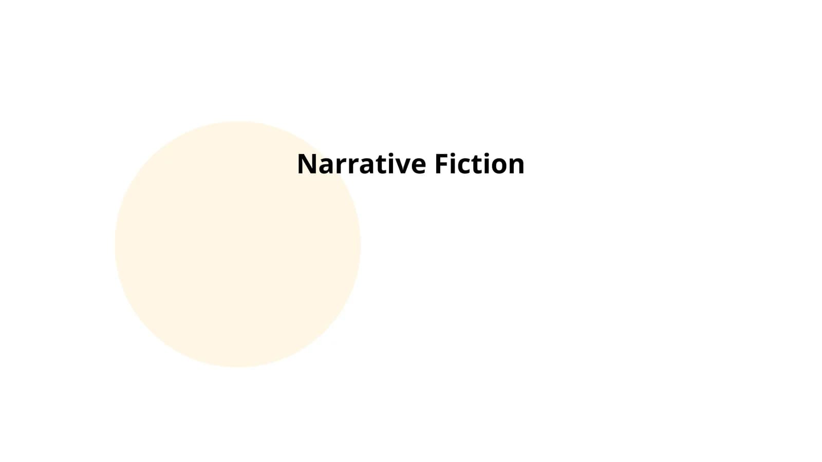 Narrative Fiction