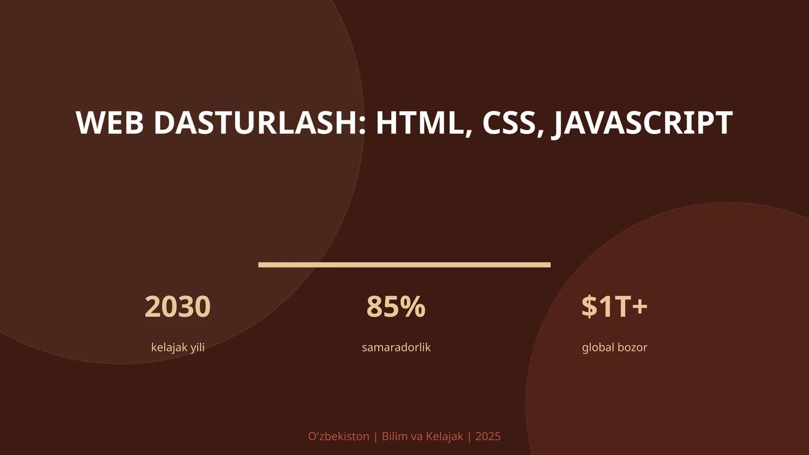 Web dasturlash: HTML, CSS, JavaScript