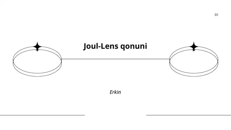 Joul-Lens qonuni