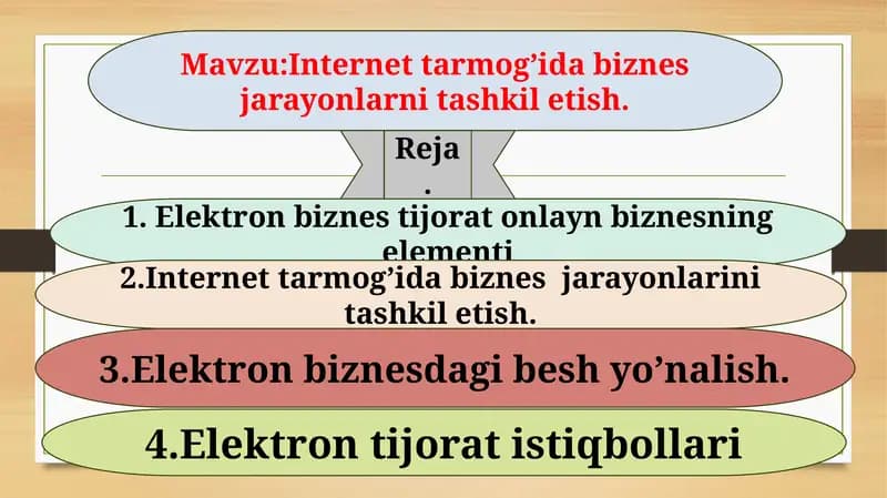 Elektrontijorat
