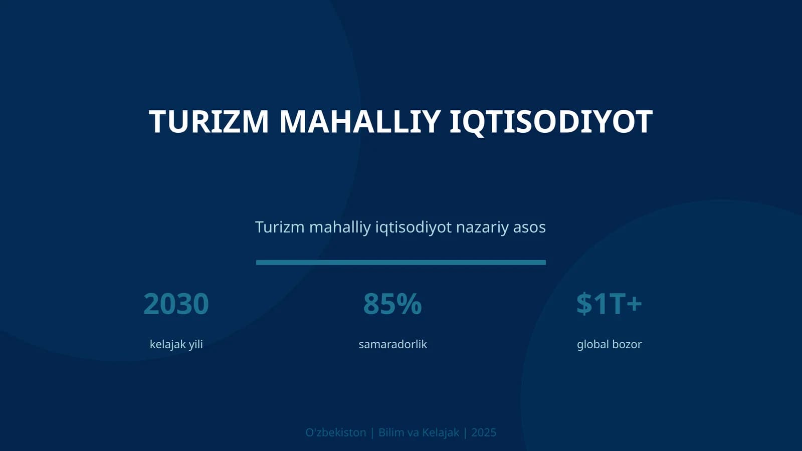 Turizm mahalliy iqtisodiyot