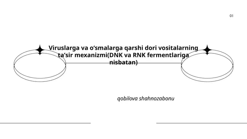 Viruslarga va oʻsmalarga qarshi dori vositalarning taʼsir mexanizmi(DNK va RNK fermentlariga nisbatan)