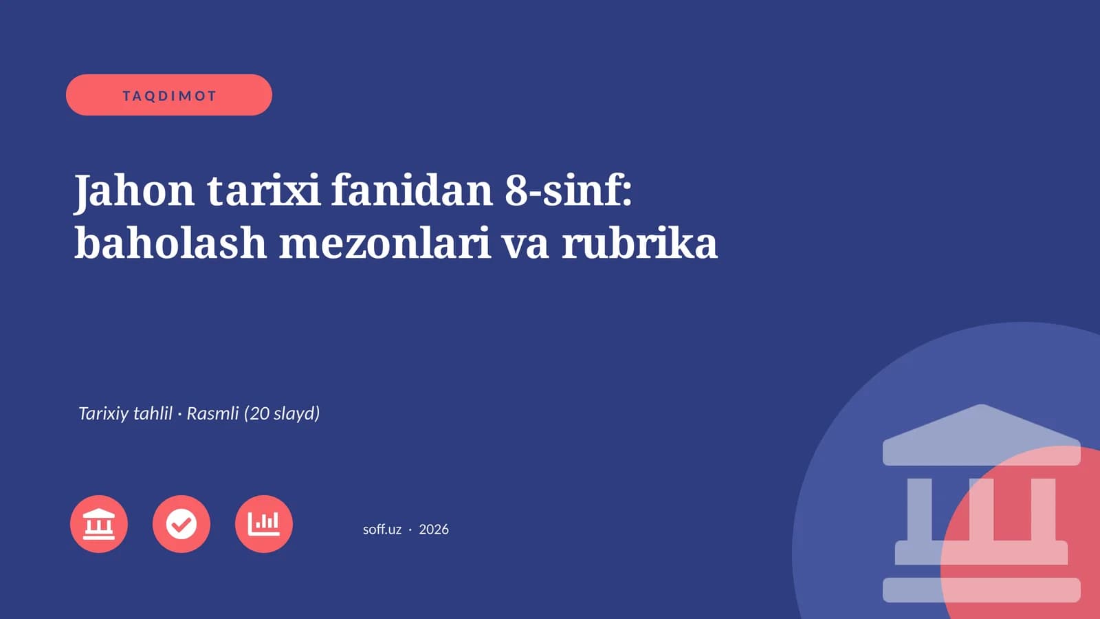 Jahon tarixi fanidan 8-sinf: baholash mezonlari va rubrika