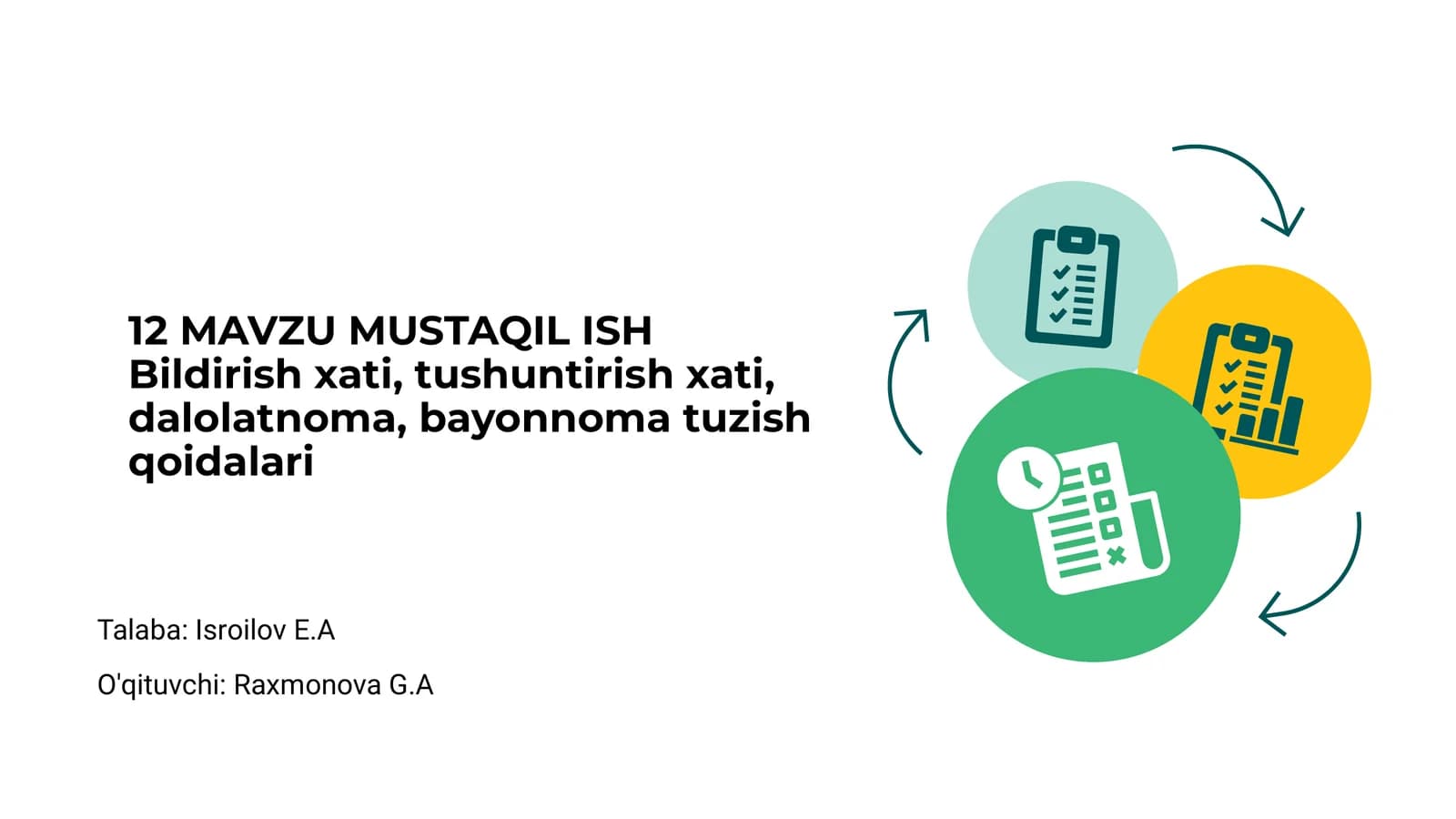 MAVZU MUSTAQIL ISH Bildirish xati