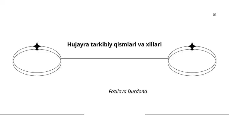 Hujayra tarkibiy qismlari va xillari