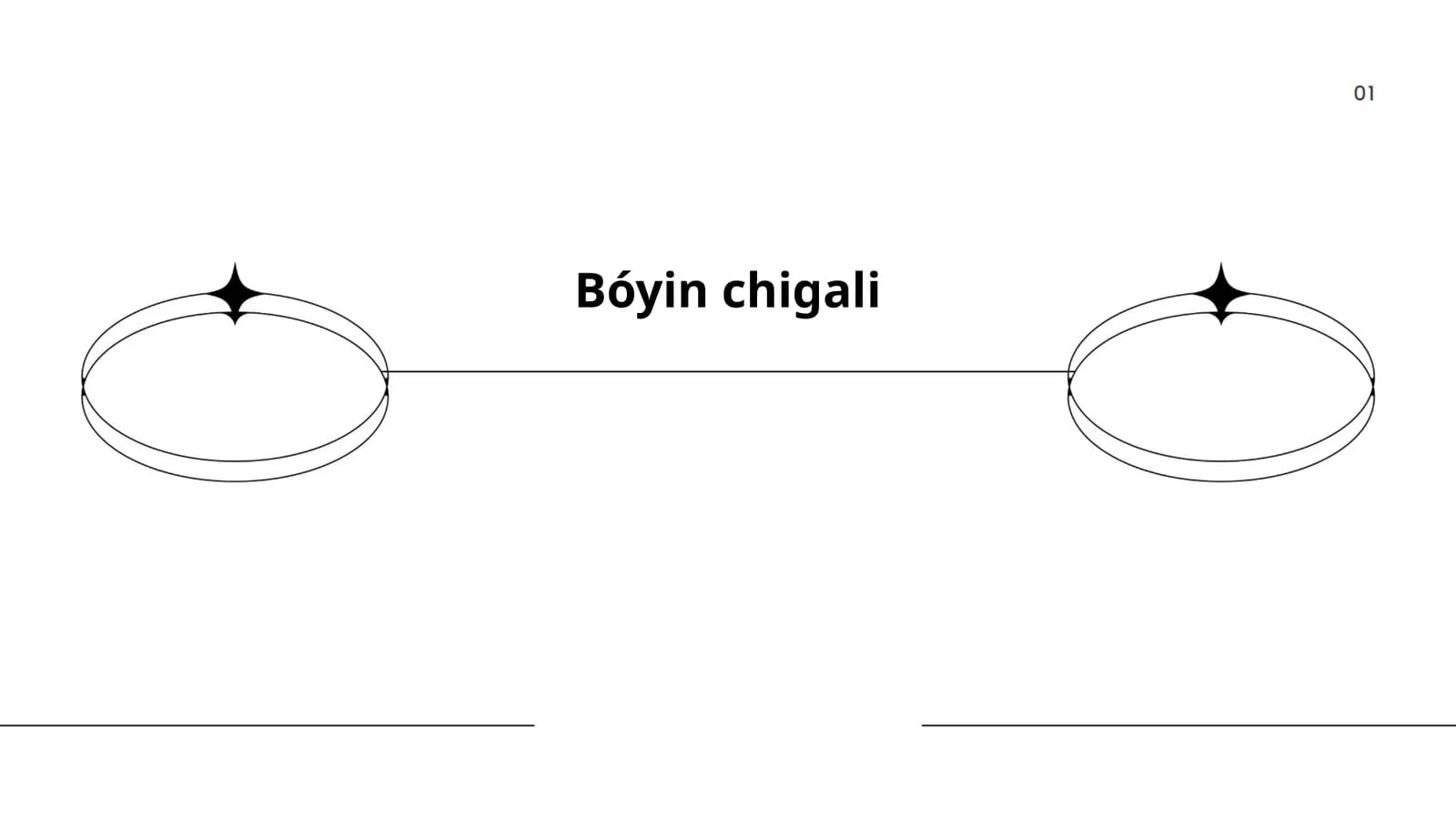 Boyin chigali