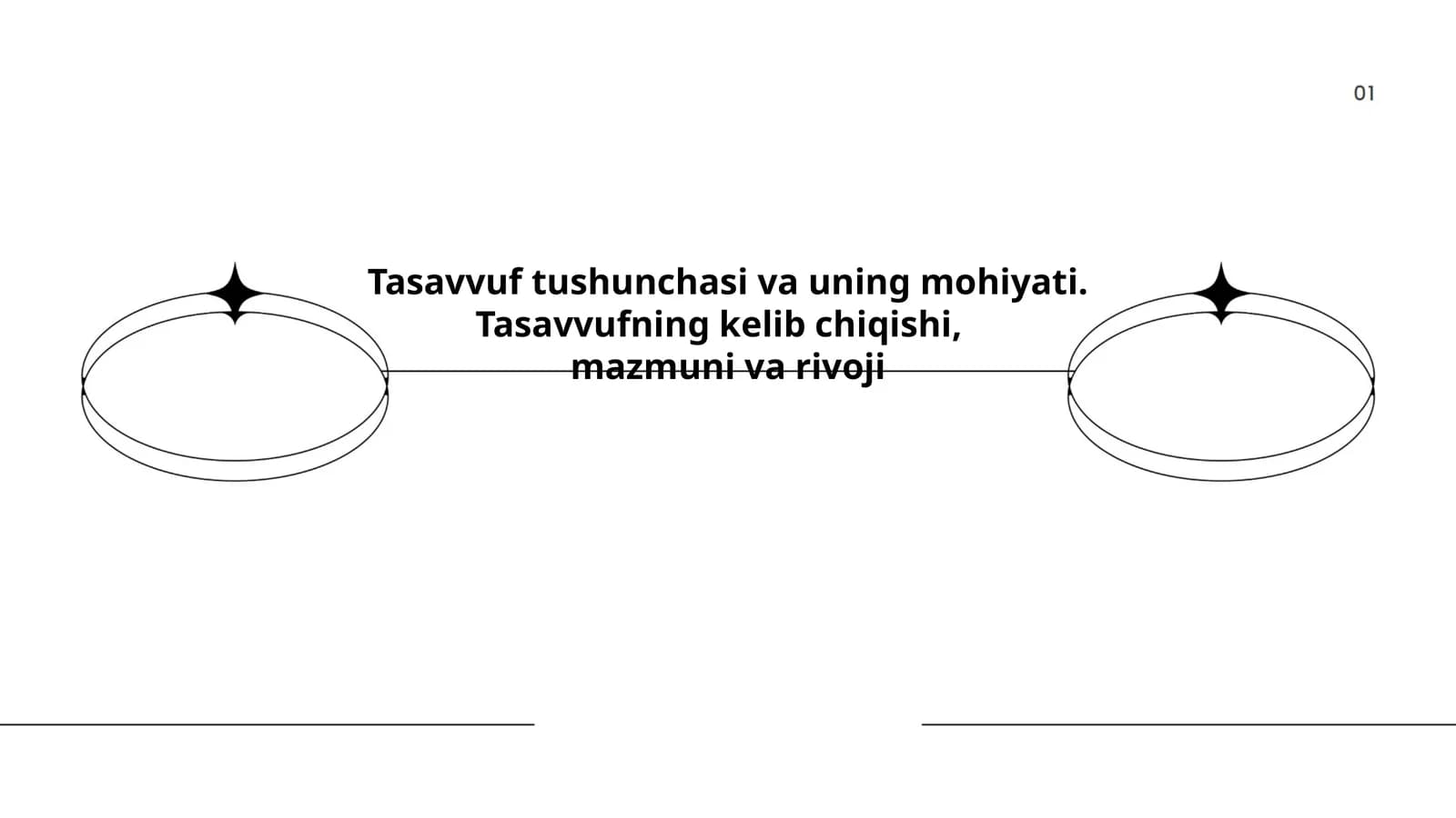 Tasavvuf Tushunchasi va Uning Mohiyati