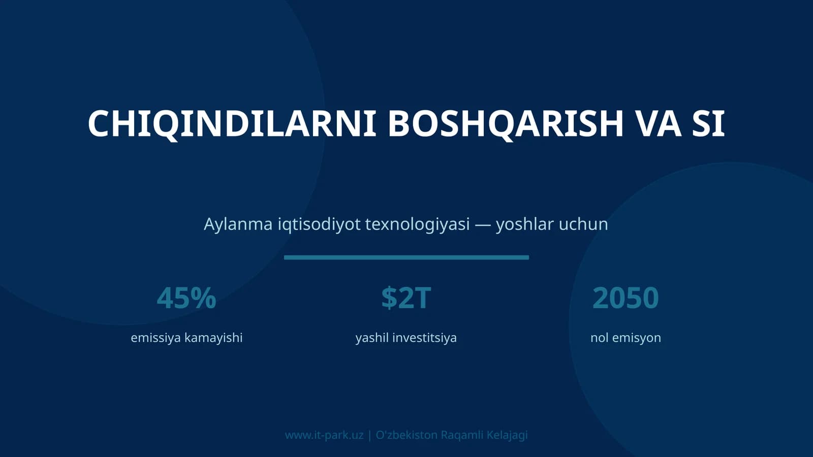CHIQINDILARNI BOSHQARISH VA SI
