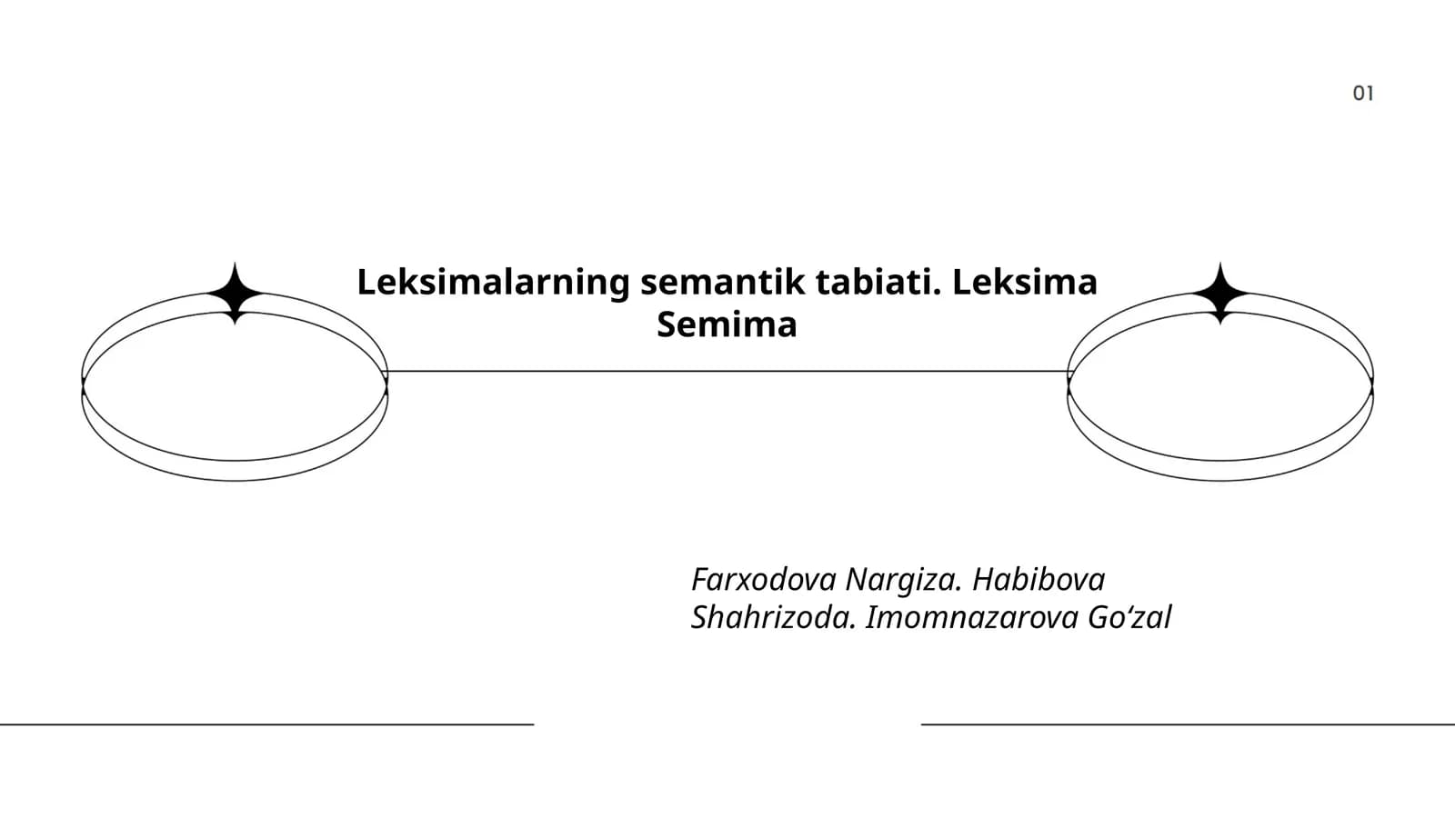 Leksimalarning semantik tabiati. Leksima Semima