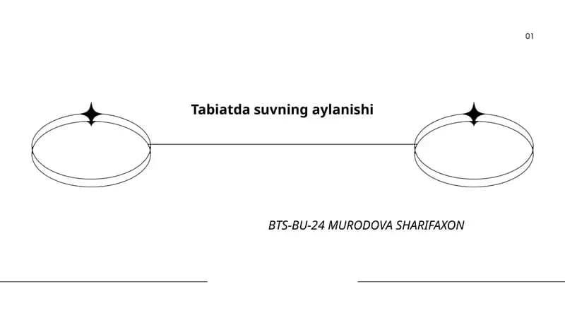 Tabiatda suvning aylanishi