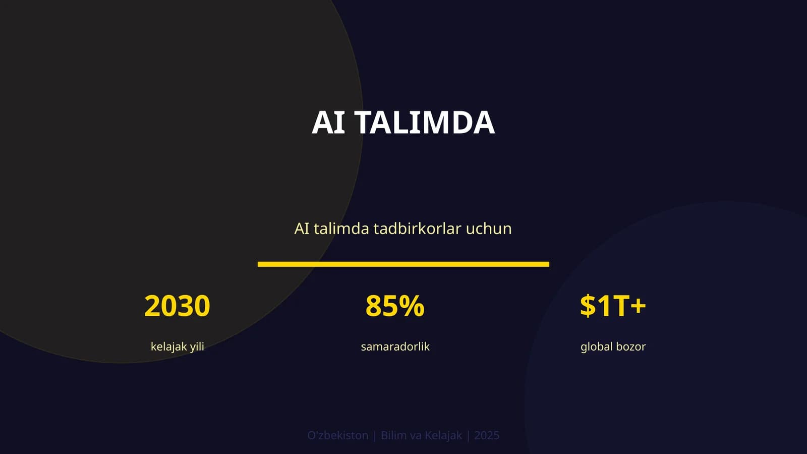 AI talimda