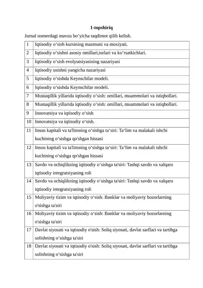 Iqtisodiy o‘sish kursi