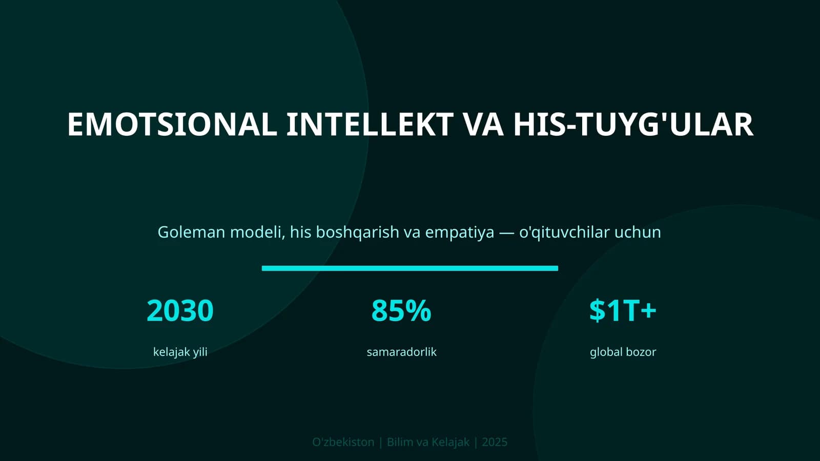 Emotsional intellekt va his-tuyg'ular