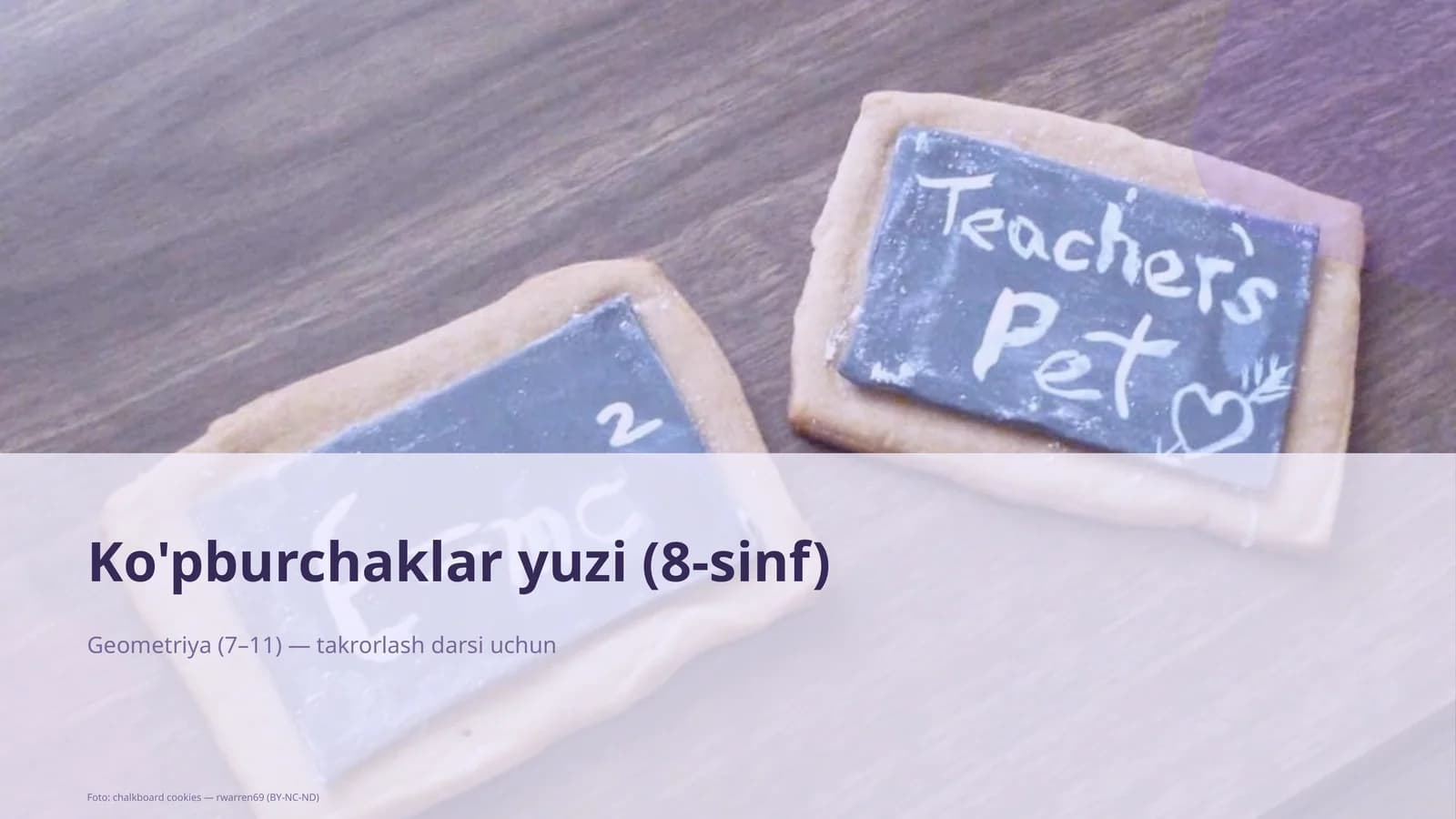 Ko'pburchaklar yuzi (8-sinf)