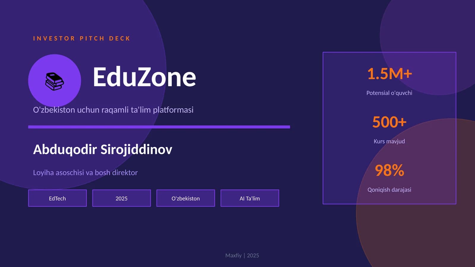 EduZone