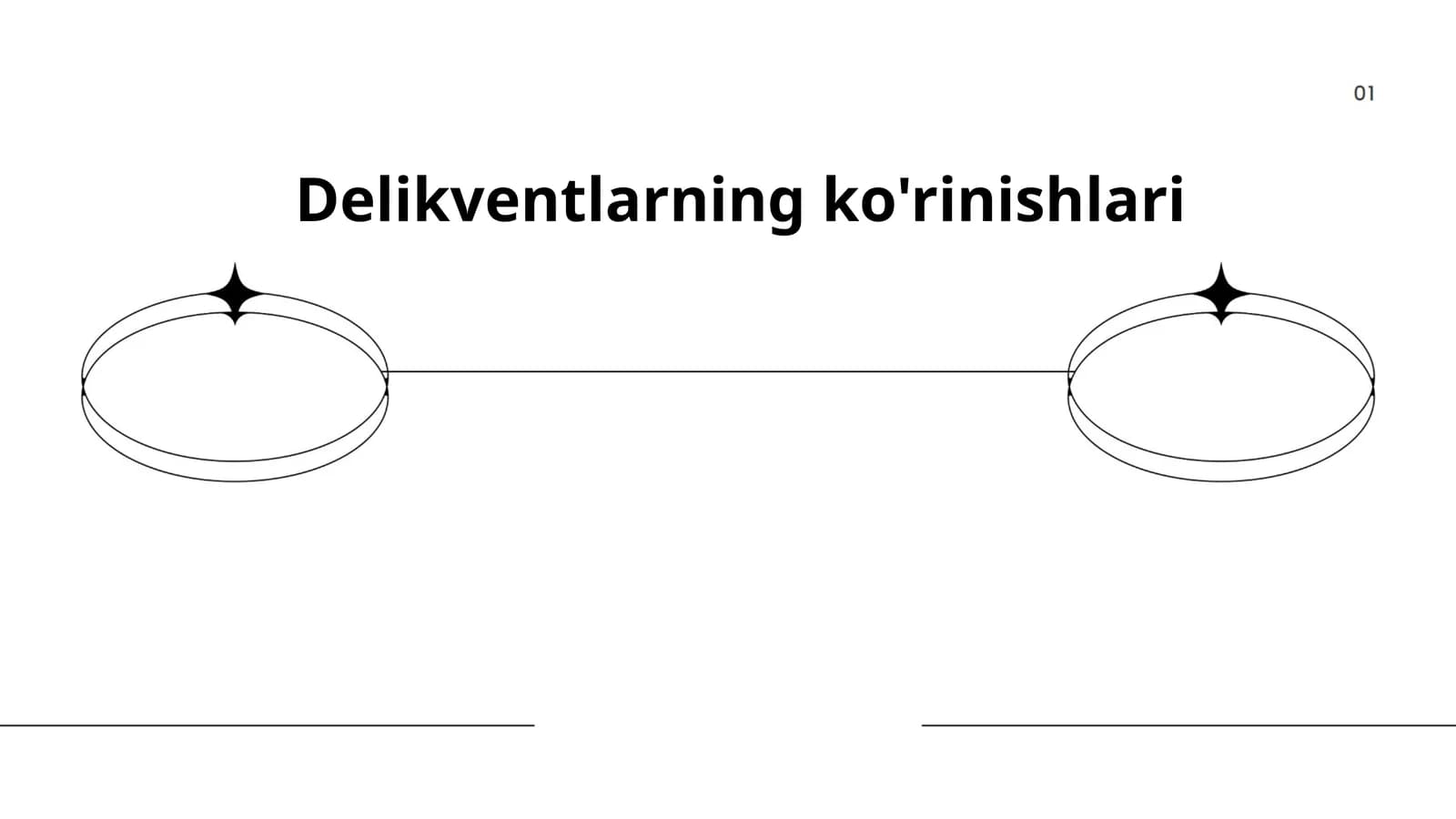 Delikventlarning ko'rinishlari