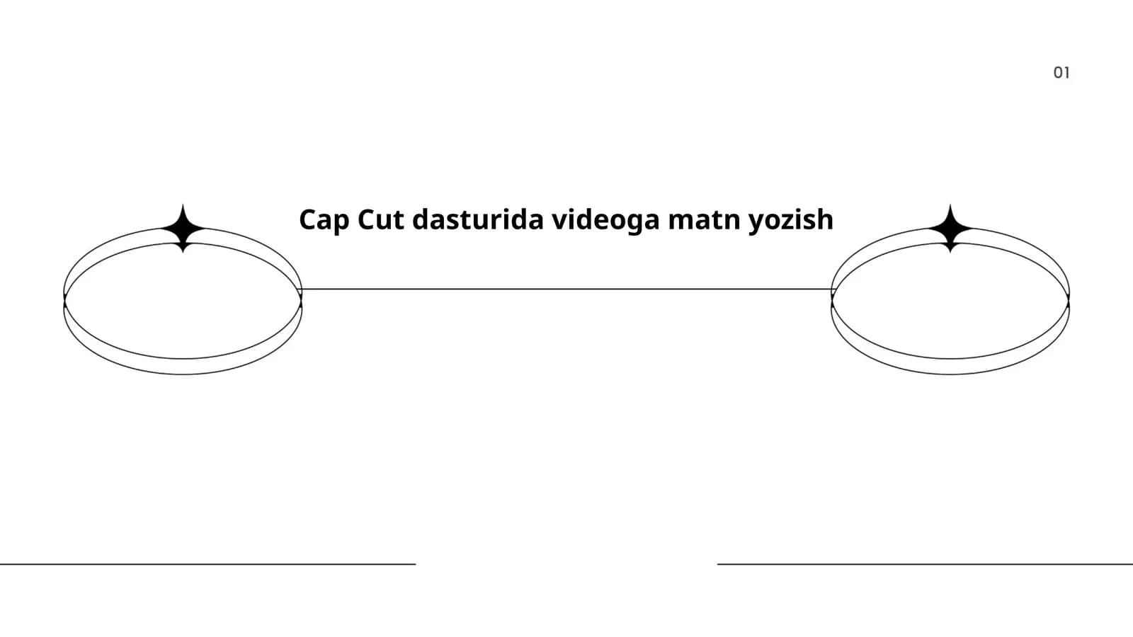 Cap Cut dasturida videoga matn yozish