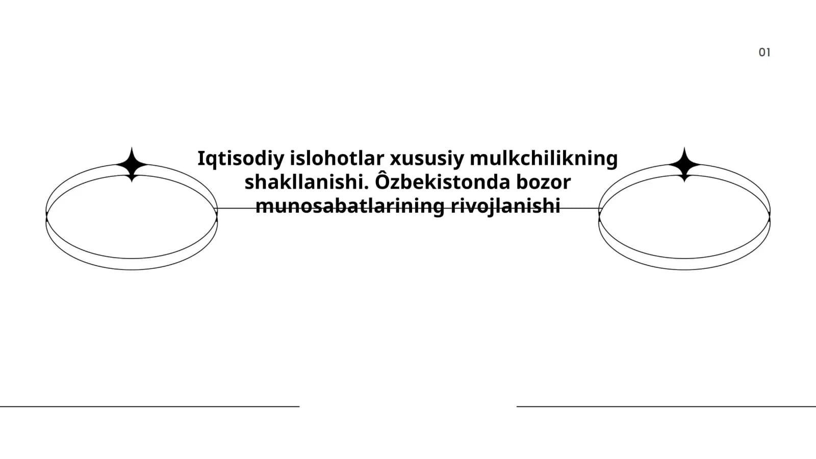 Iqtisodiy Islohotlar va Xususiy Mulkchilik