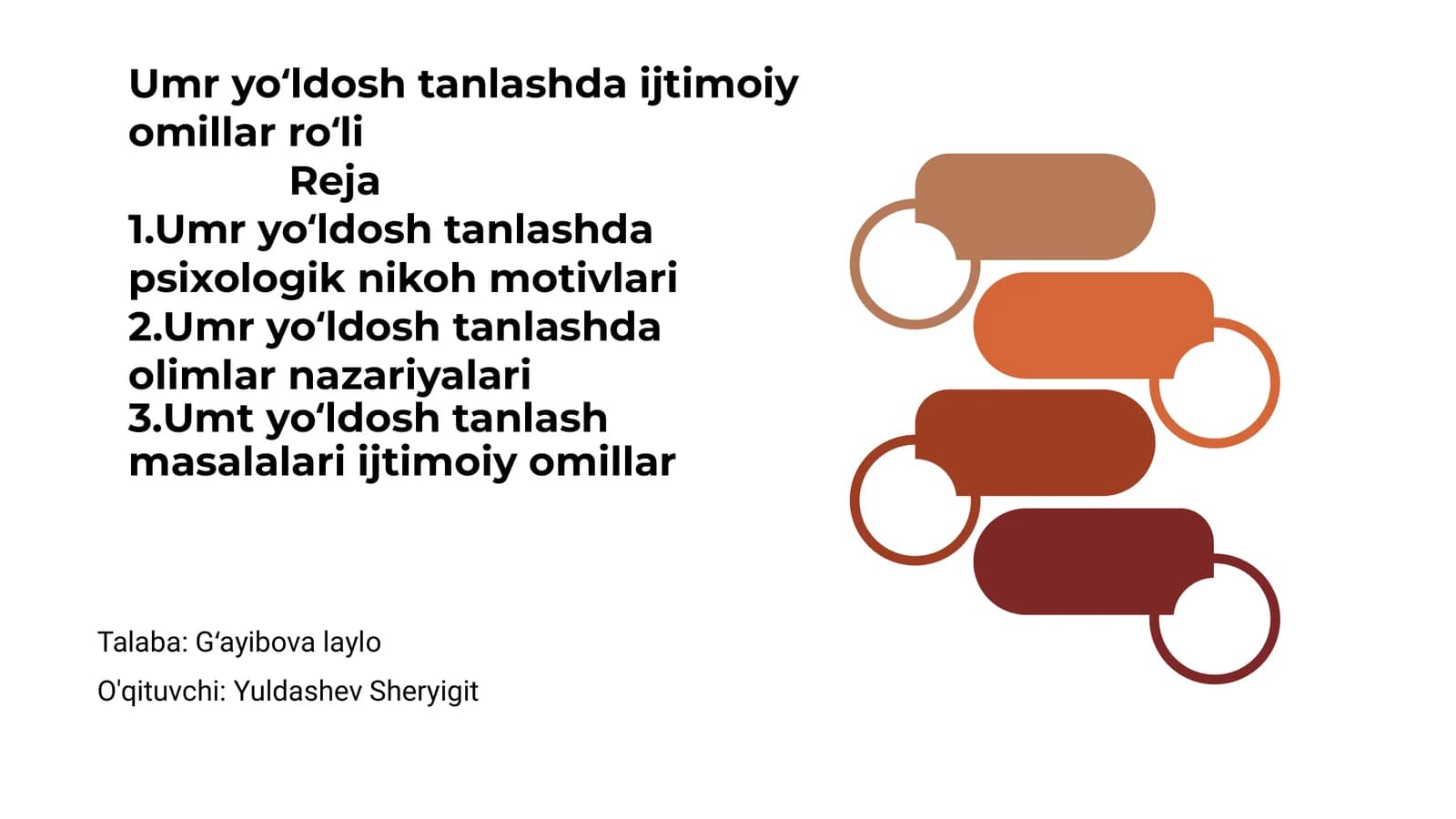 Umr yoʻldosh tanlashda ijtimoiy omillar roʻli