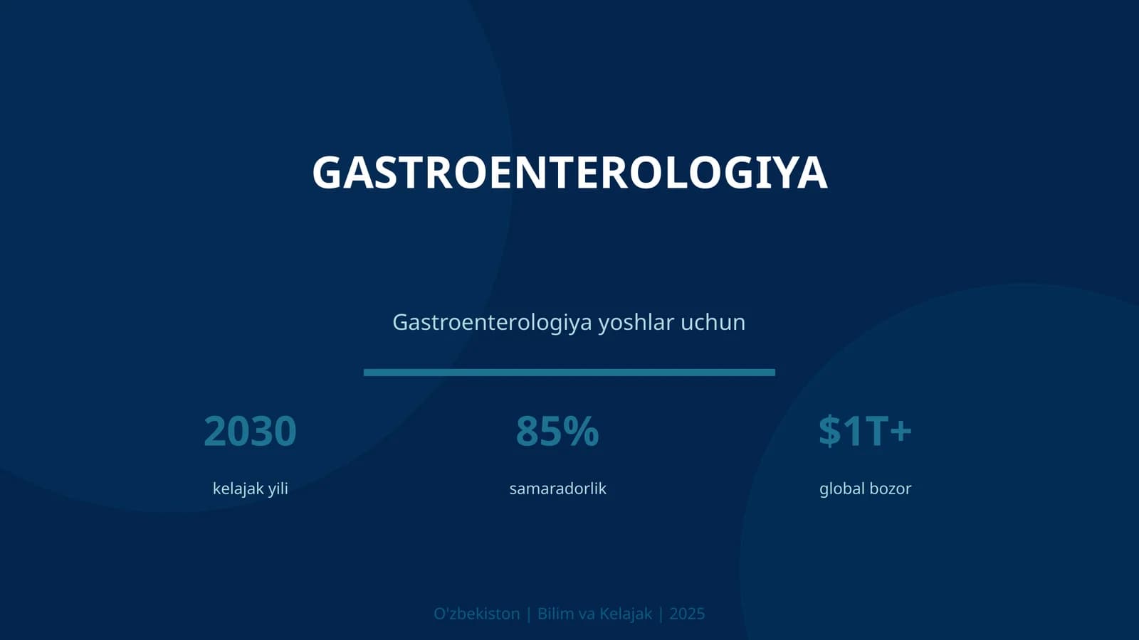 Gastroenterologiya yoshlar uchun
