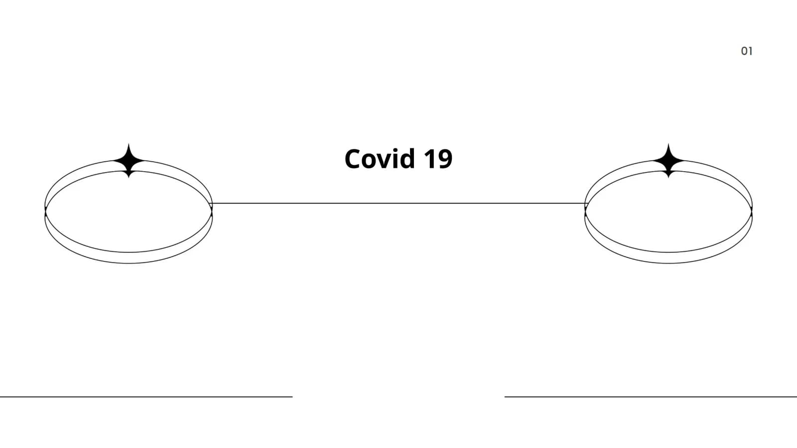 COVID-19 ning tarqalish usullari