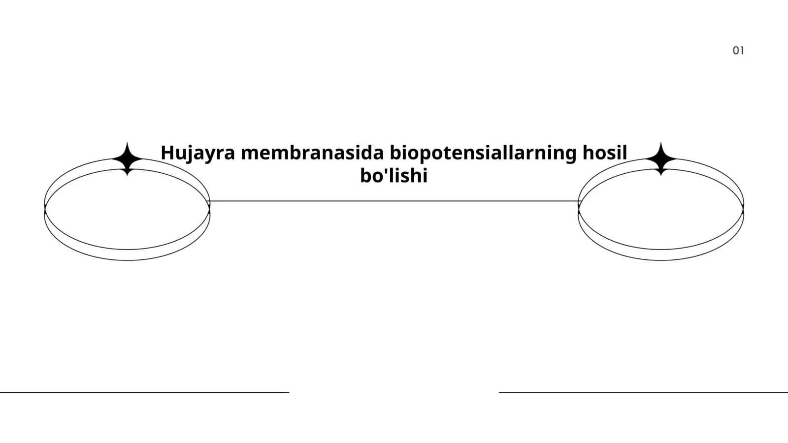 Hujayra membranasi tuzilishi