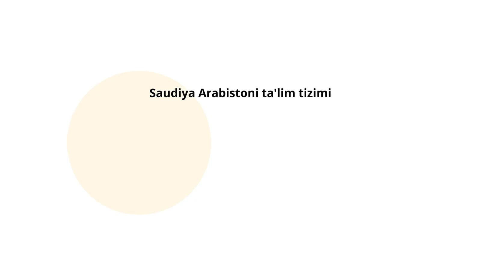 Saudiya Arabistoni ta'lim tizimi
