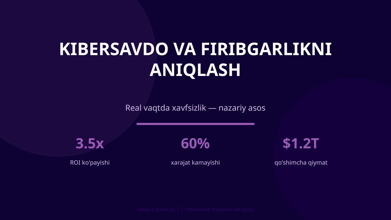 KIBERSAVDO VA FIRIBGARLIKNI ANIQLASH