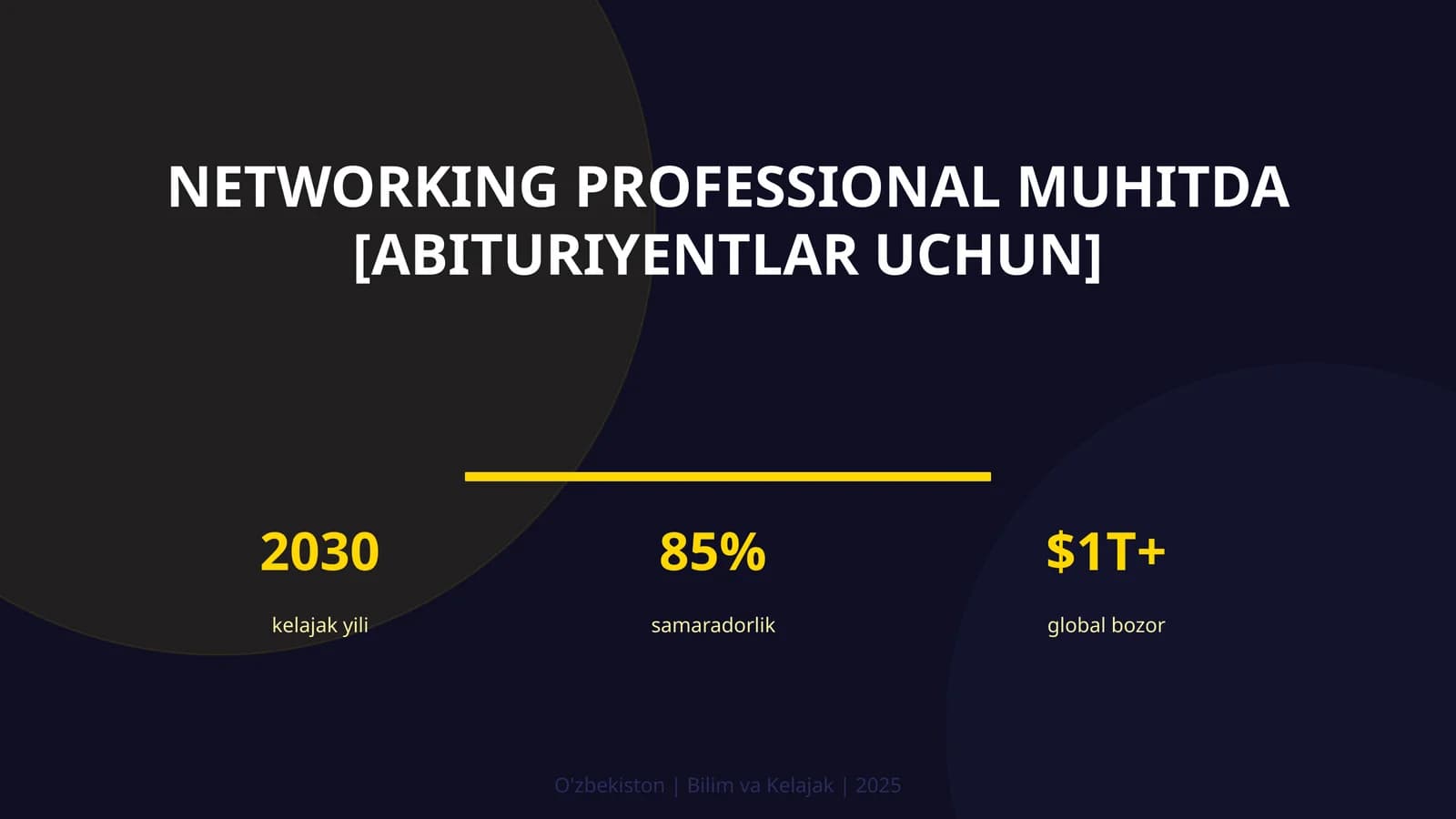 Networking Professional Muhitda [Abituriyentlar Uchun]