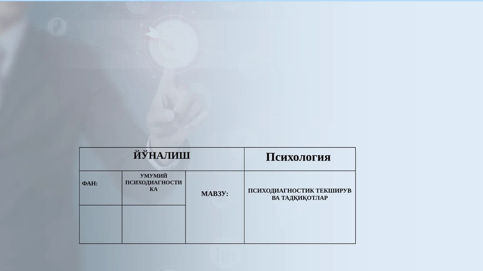 Психодиагностика тешкирув ва тадқиқотлар