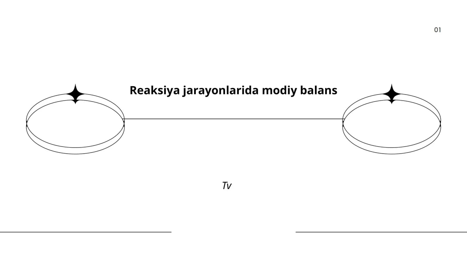 Reaksiya jarayonlarida modiy balans