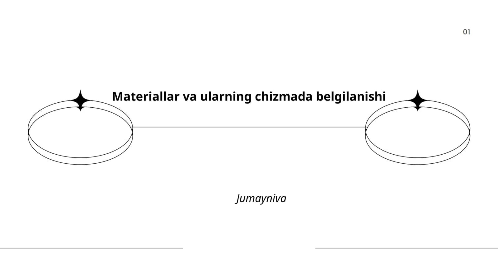 Materiallar va ularning chizmada belgilanishi