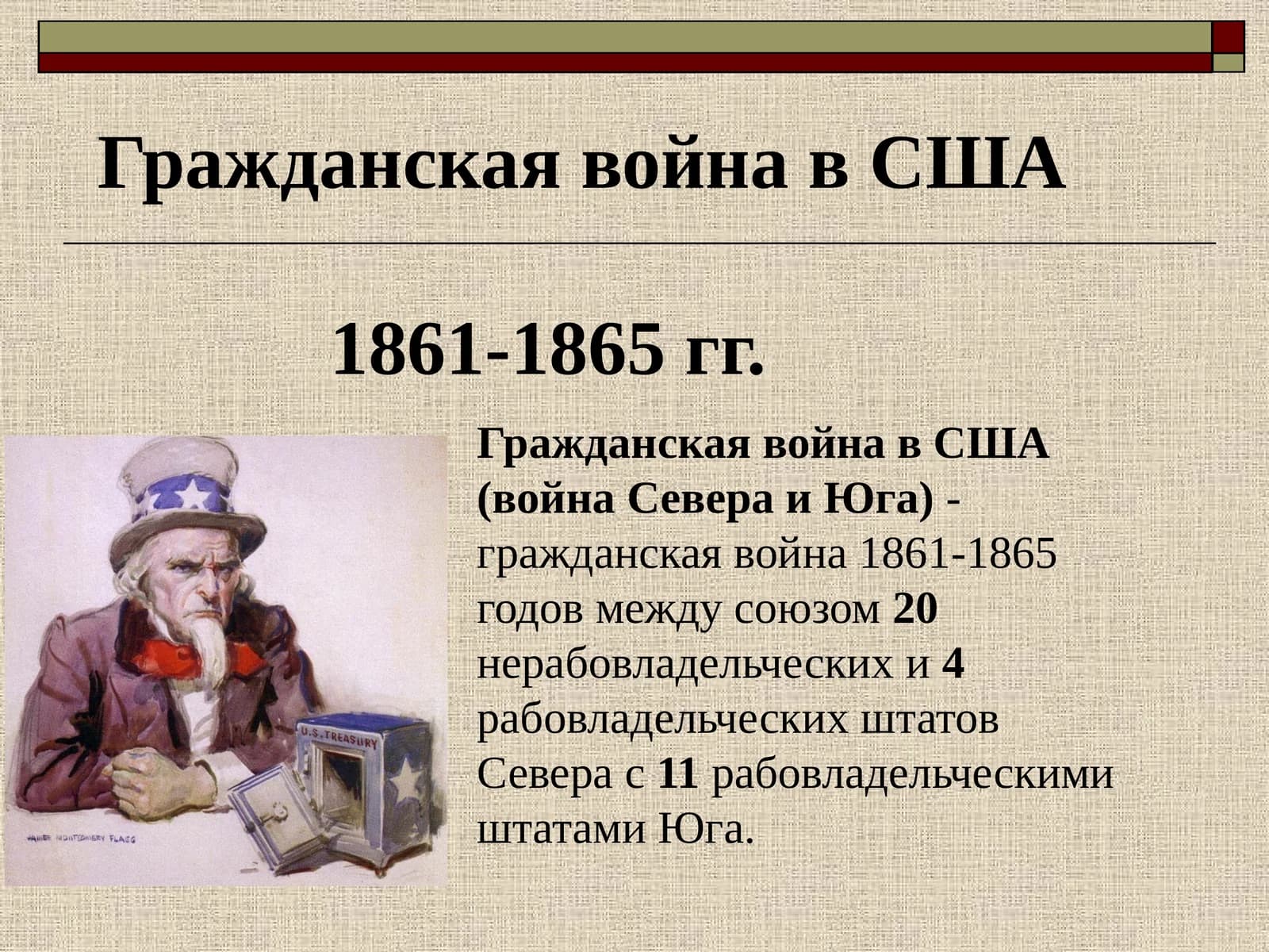 Гражданская война в США 1861-1865 гг
