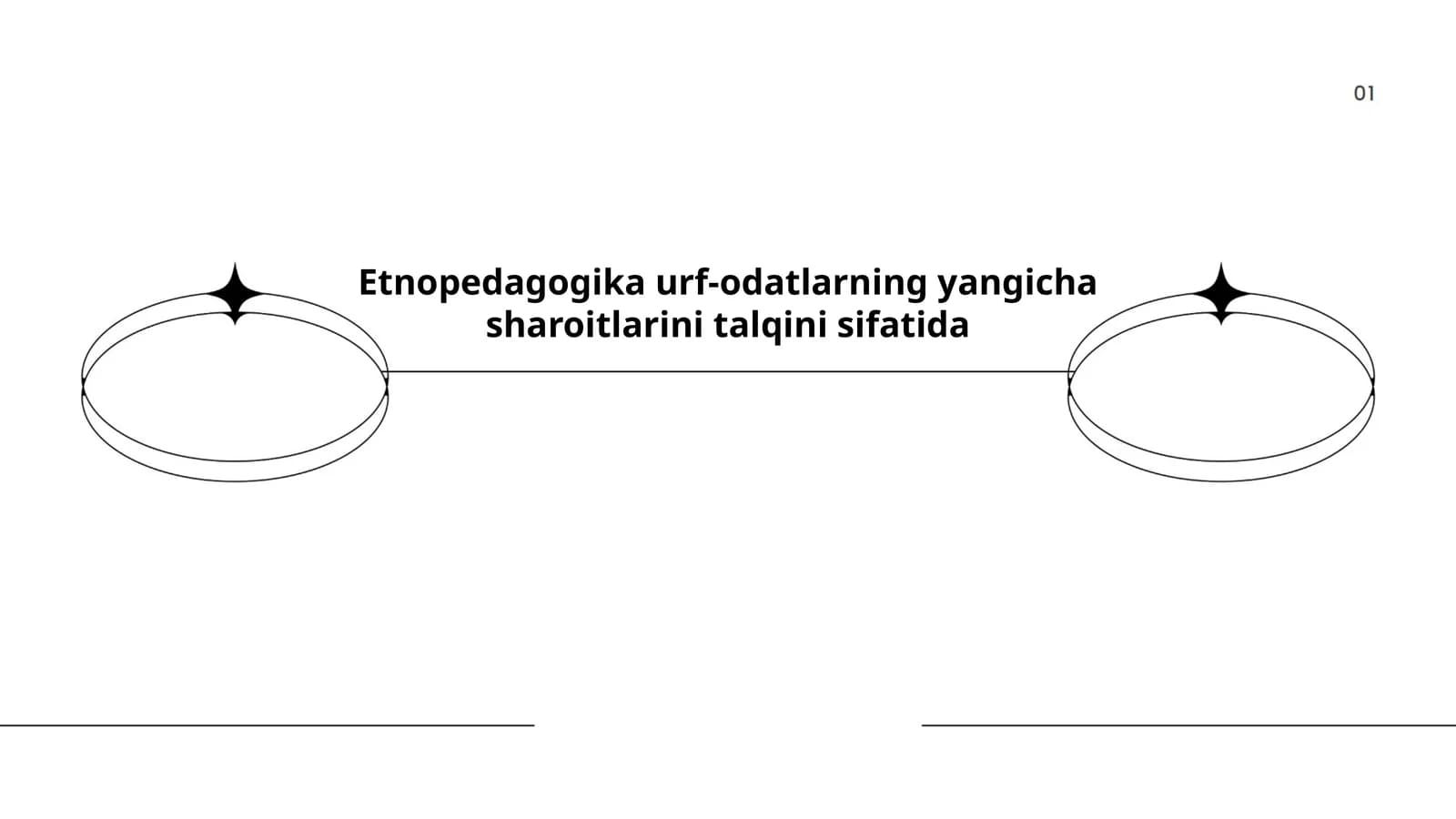 Etnopedagogika urf-odatlarning yangicha sharoitlarini talqini sifatida