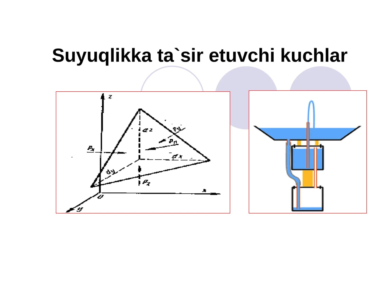 Suyuqlikka ta`sir etuvchi kuchlar