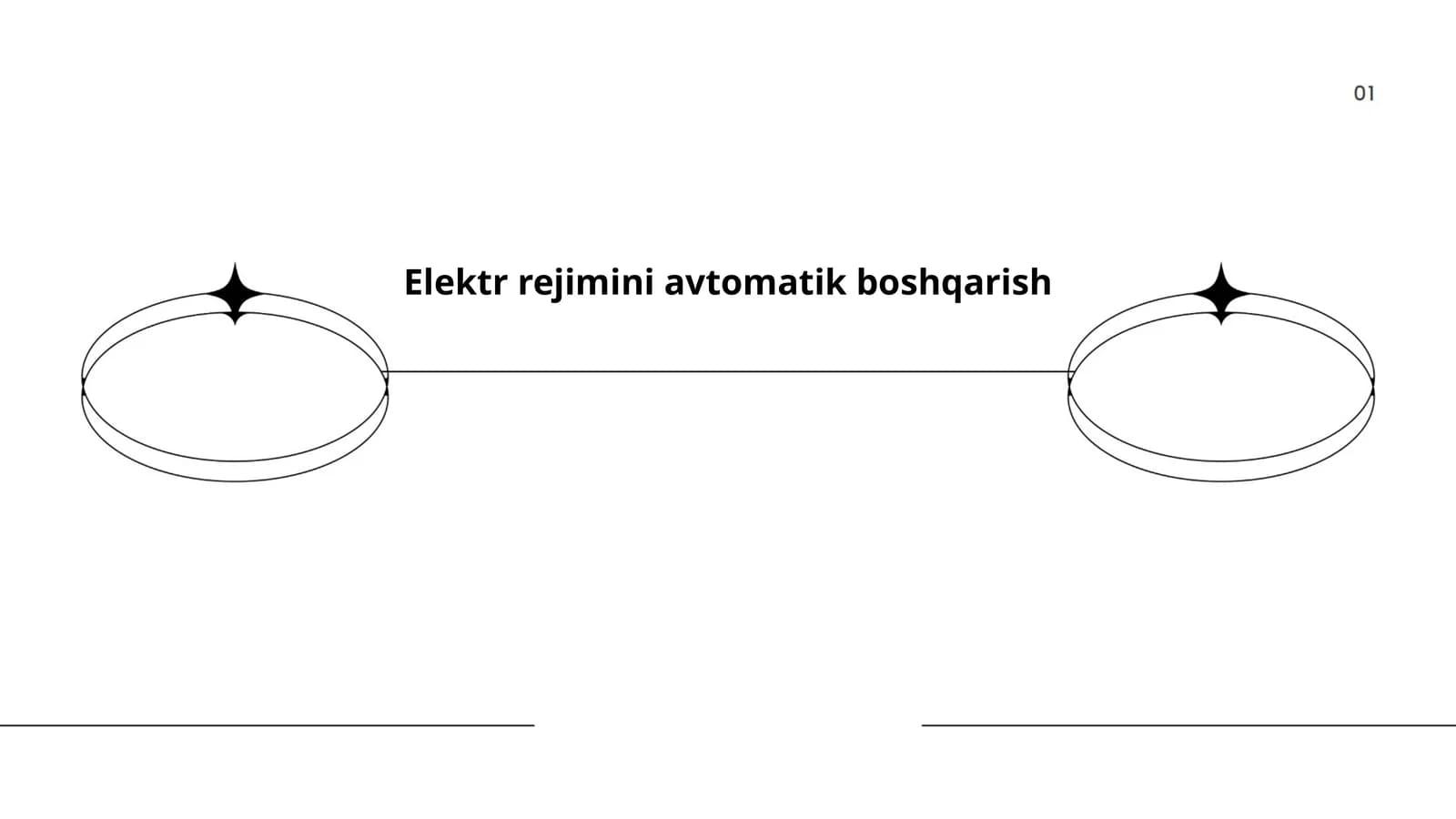 Elektr rejimini avtomatik boshqarish
