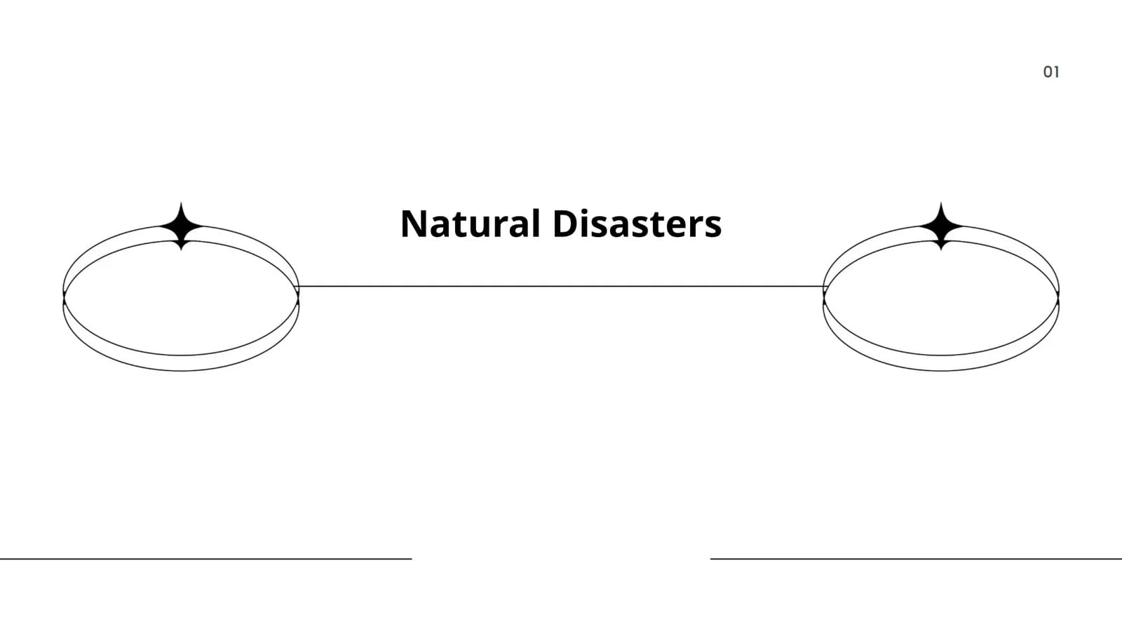 Natural Disasters