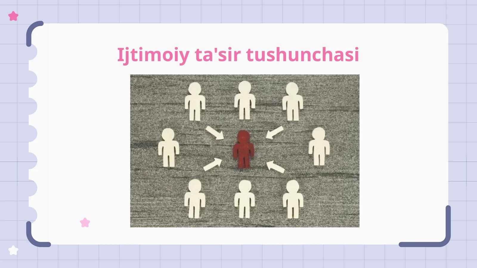 Ijtimoiy ta'sir tushunchasi