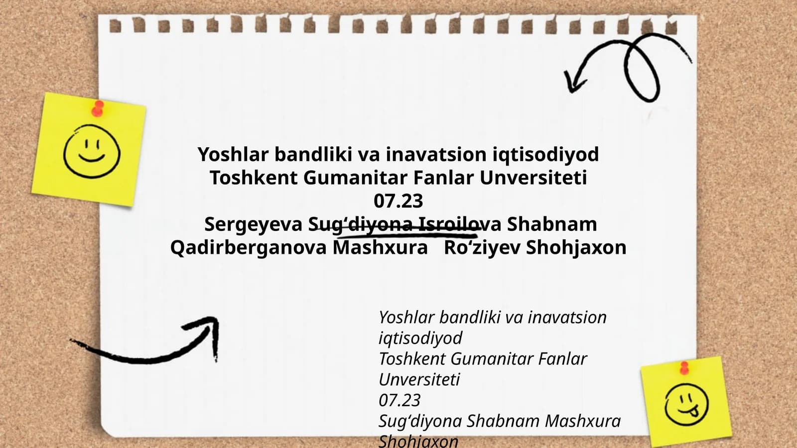 Yoshlar bandliki va inavatsion iqtisodiyod